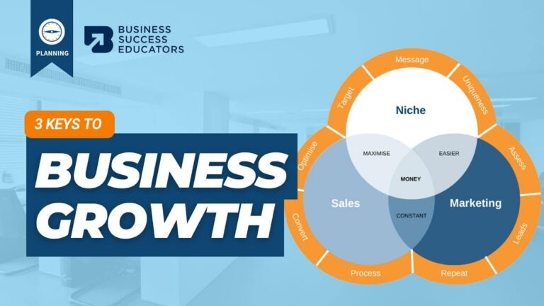 Growing Business Explained 3 Keys to Grow Your Business | Business Success Educators